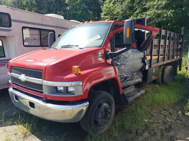  Salvage Chevrolet Ck Series