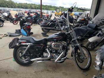  Salvage Harley-Davidson Sprtstr120
