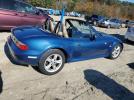 BMW Z Series 2.3 Image 2