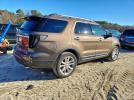 Ford Explorer Limited Image 2