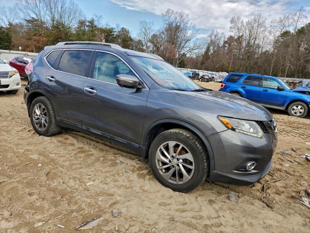 Nissan Rogue S Image 9